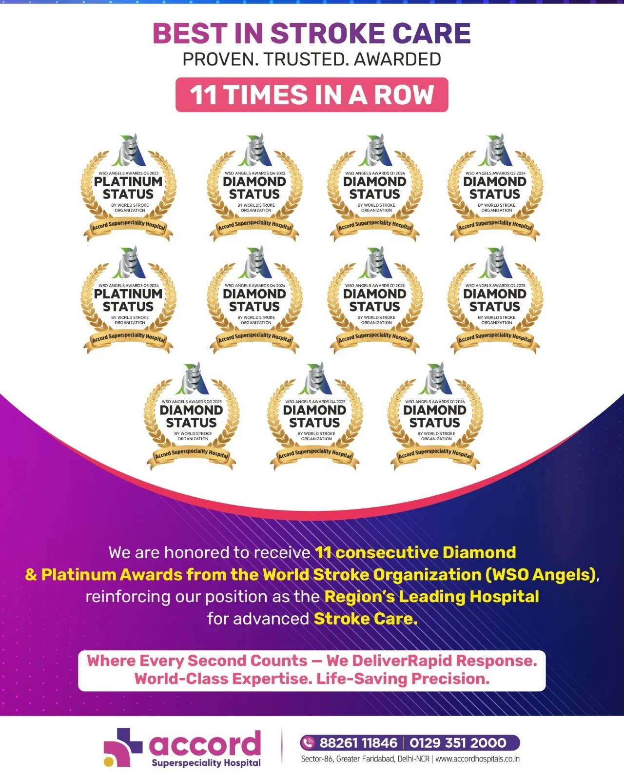 Best in Stroke Care – 11 Times in a Row